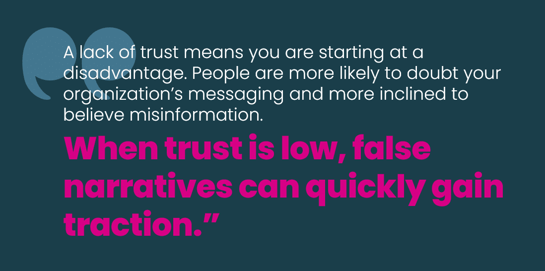 Edelman Trust Barometer Image